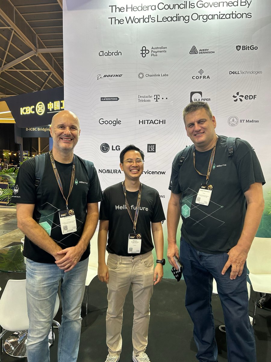 ethernal_tech's tweet photo. Thank you to the @sgfintechfest team and everyone who made #SFF2024 an incredible experience! We’ve been inspired by the energy, insights, and connections made with innovators, policymakers, and industry leaders from across the globe.

Here’s to the future of finance and technology, and we can’t wait to return next year!

@ethernal_tech @SrdjanVukmirovi @CapkoDarko

@sgfintechfest 2024 @elevandi Insights Forum™ #SFF2024