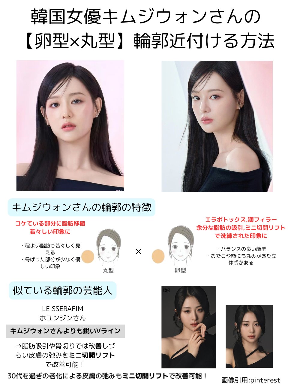 ヨンセUP整形外科 on X: 大人気韓国女優！キムジウォンさん輪郭の特徴🗒 大人女性の永遠の憧れ、大人気韓国女優のキムジウォンさん。  本日は彼女の輪郭の特徴についてまとめてみました。カウンセリング資料に是非お使い下さい✨️ 骨切り後のアフターケア・脂肪吸引後の ...