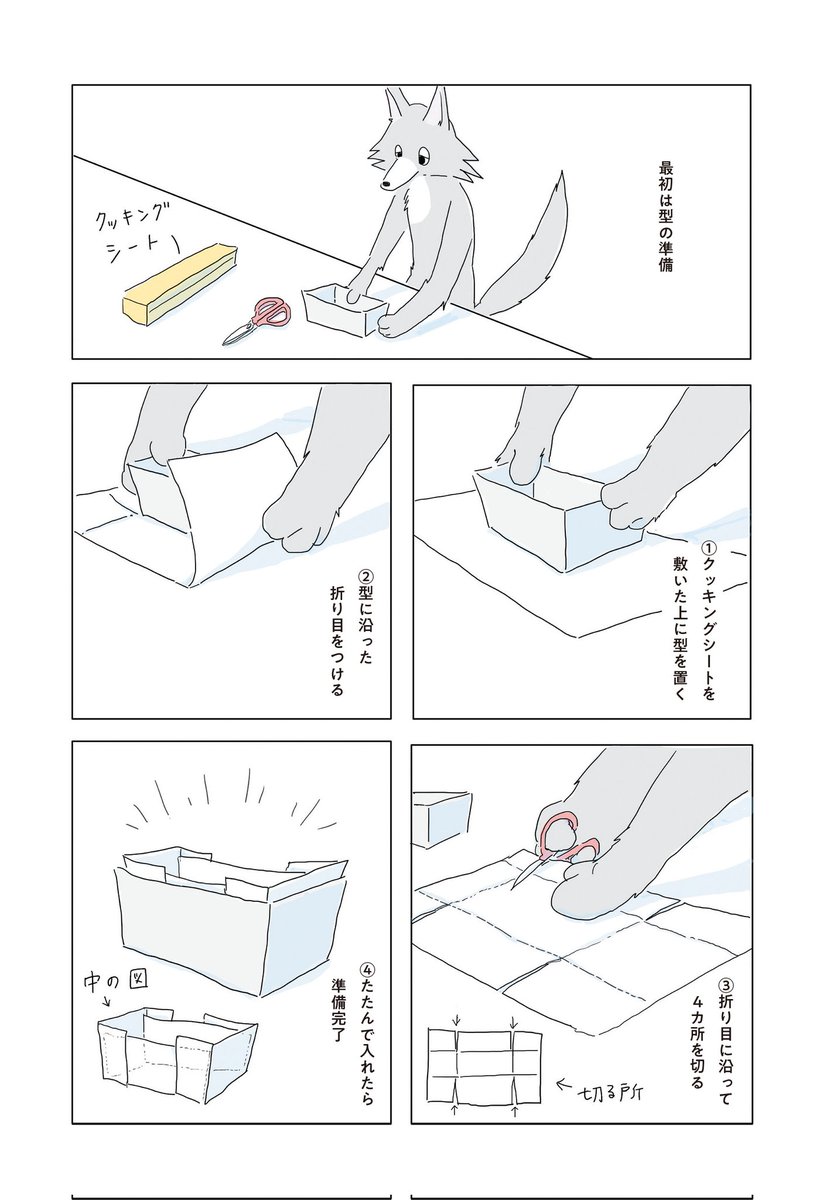 真夜中にケーキを焼く話(2/4) 