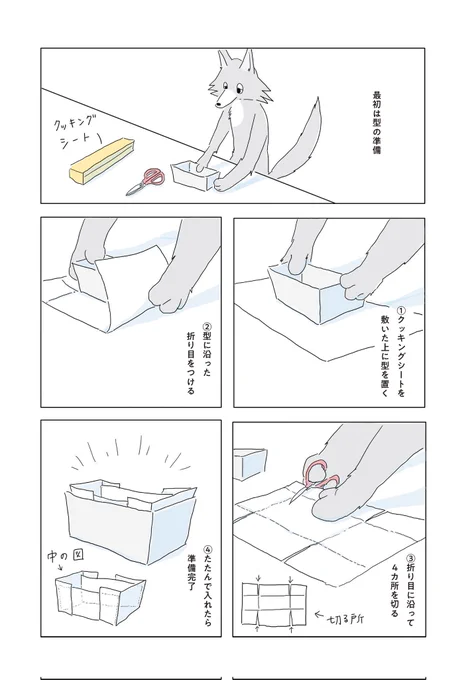 真夜中にケーキを焼く話(2/4) 