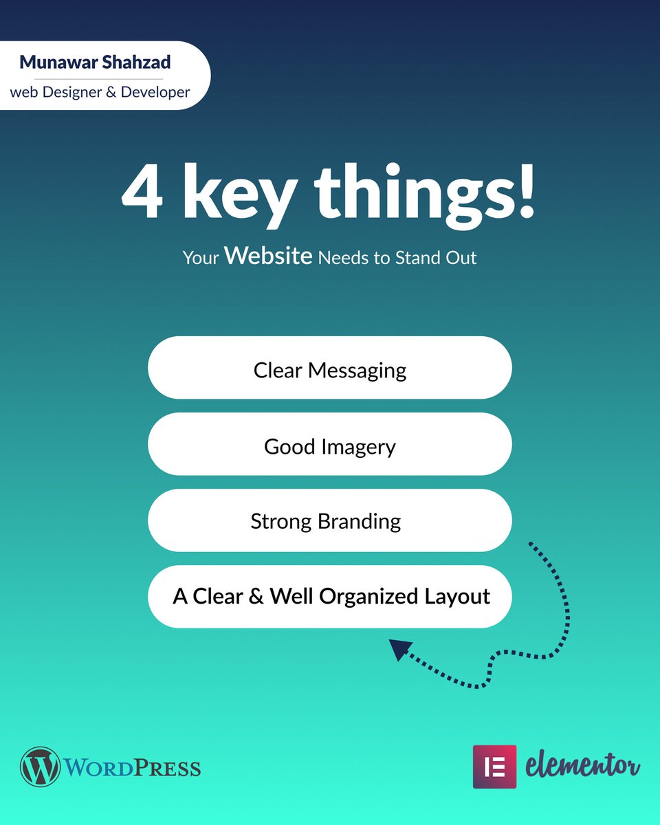 ❓Is Your Website Making the Right First Impression?

 ❓Are You Speaking Your Customers’ Language?

 ❓Is Your Site Encouraging Action?

Follow for more interesting insights ✅✅✅
Visit my portfolio 🧑‍💻🧑‍💻🧑‍💻
munawarshahzad.me
#webdesigner #webdevelopment #ecommerce
