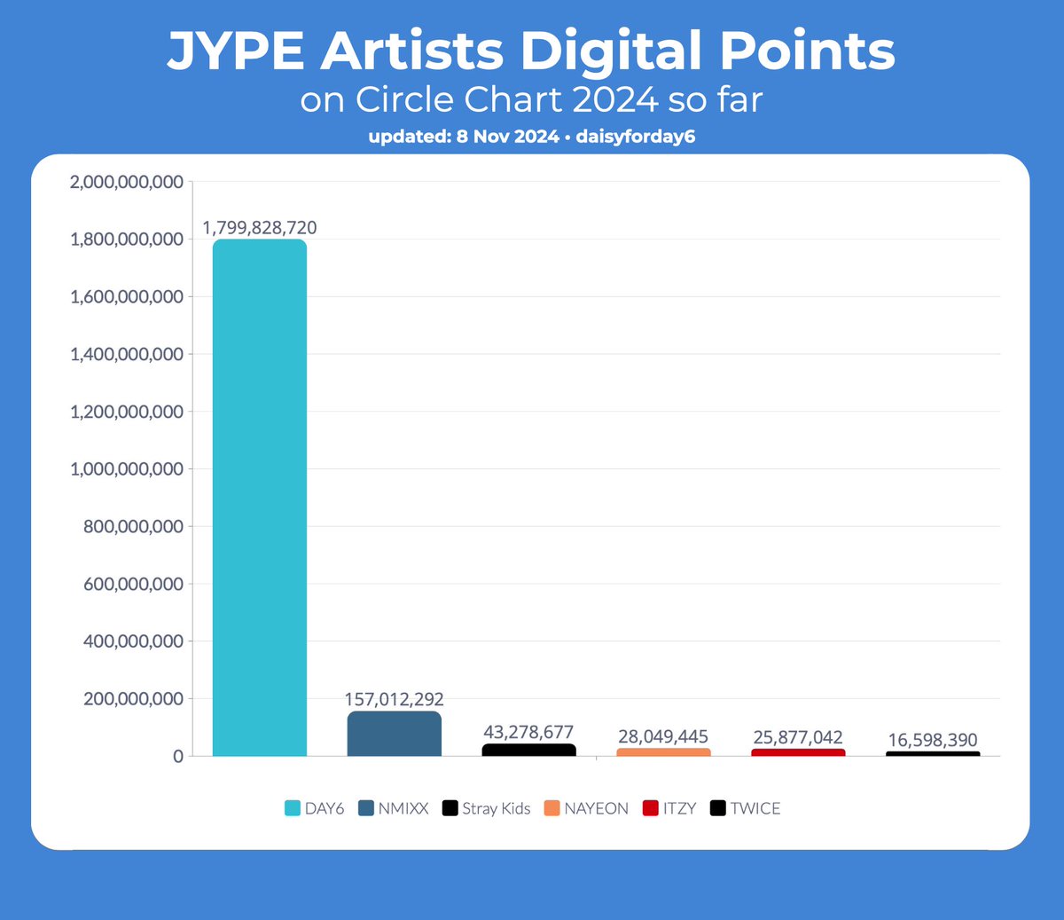 <a href="/1feel94/">Meri</a> Aku tambahin sombongnya 🙏
