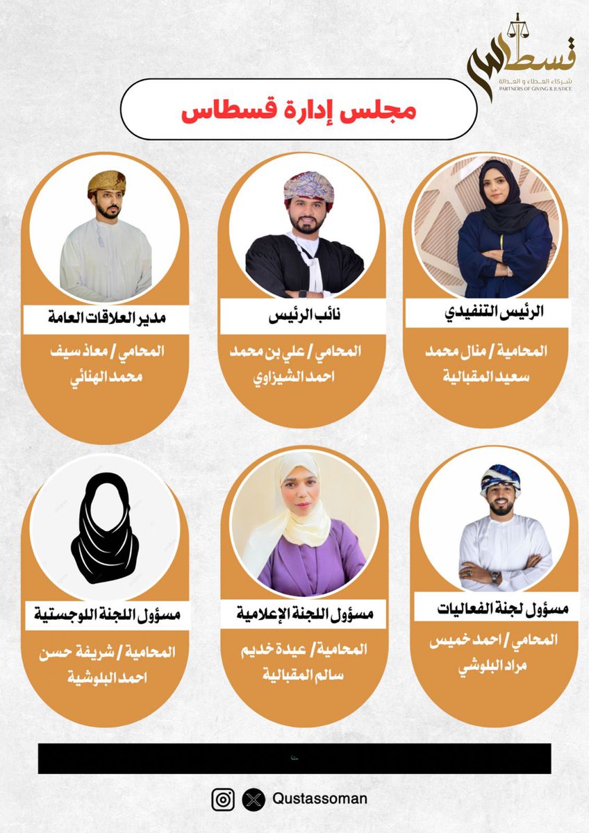 qustassoman's tweet photo. التشكيلة الإدارية الجديدة لمبادرة #قسطاس #شركاء_العطاء_والعدالة 
نسأل الله التوفيق والسداد، في عطاءات جديدة متميزة.

📩 | *خدمة (قسطاس)*
https://t.co/tDHTgA97jh https://t.co/v2WyT47QtW