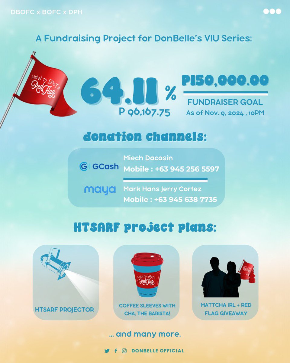 DonBelleOFC's tweet photo. #ProjectHTSARF Fund Update! 🚩
Your amazing support has brought us this far, and we’re so close to reaching our goal! 💥 With your help, we’ll turn this vision into reality, and your contribution could be the one that makes it all happen! 🌟
#HowToSpotARedFlag https://t.co/kvjY0PwzlU