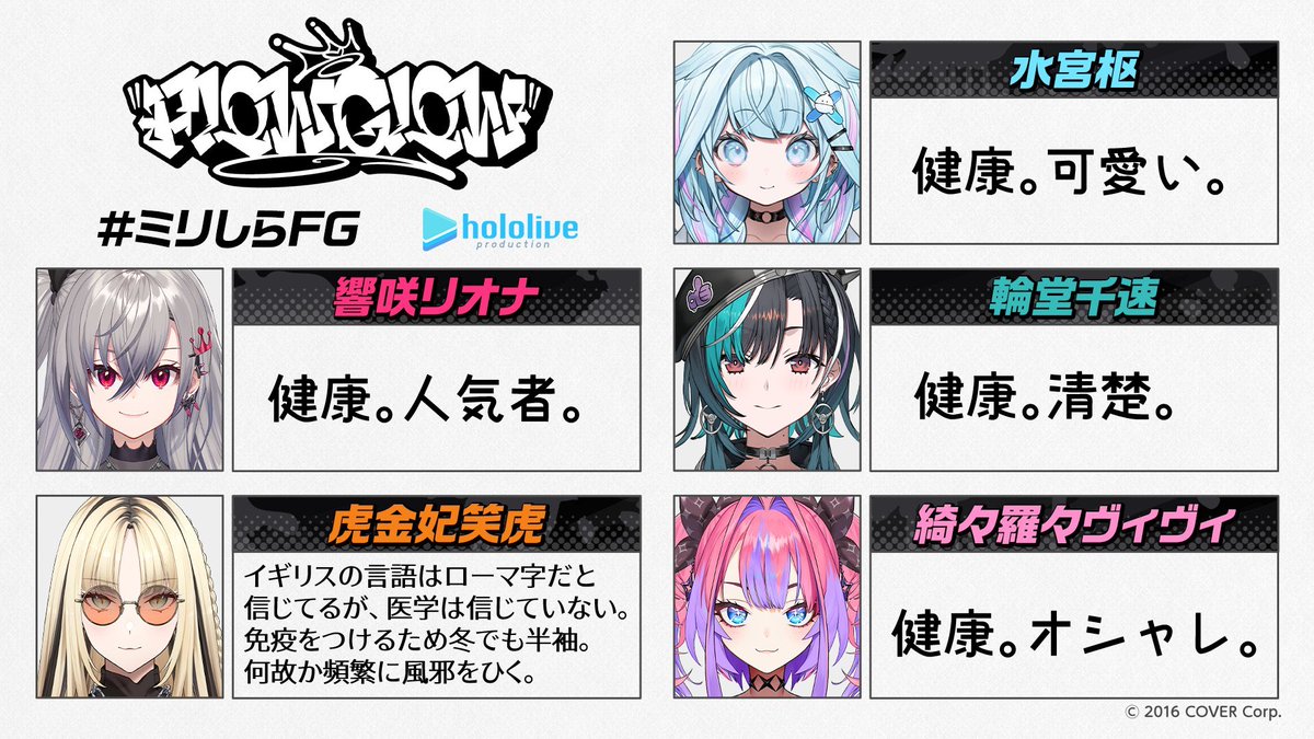 初配信間に合わなかった… #ニコたん描いたん #FLOWGLOW  #ミリしらFG 
