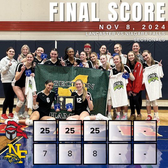 lancaster_vb's tweet image. 