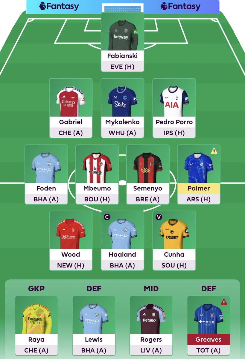 FPL Neto tweet media