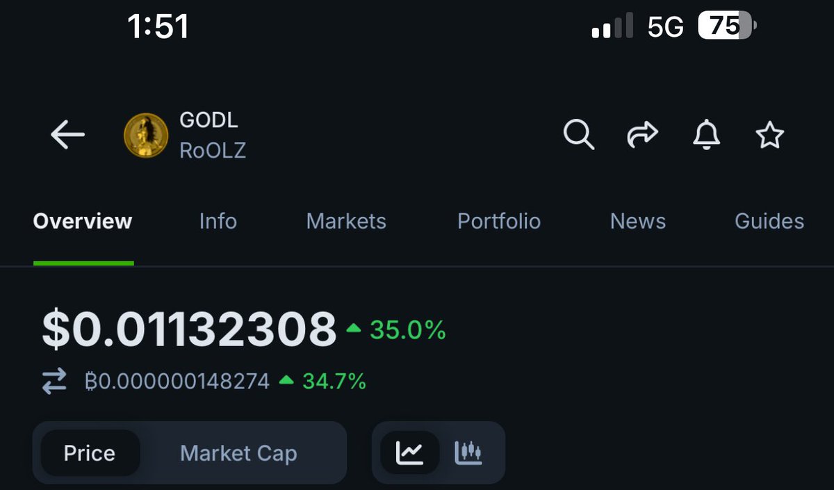 . $GODL is up over 50% today for real, seems the sell pressure is over on <a href="/Roolznft/">RoOLZ</a> 

Time for diamond hands to show their strength, community is everything 🚀

Bullish on ROOLZ all day of my life till forever