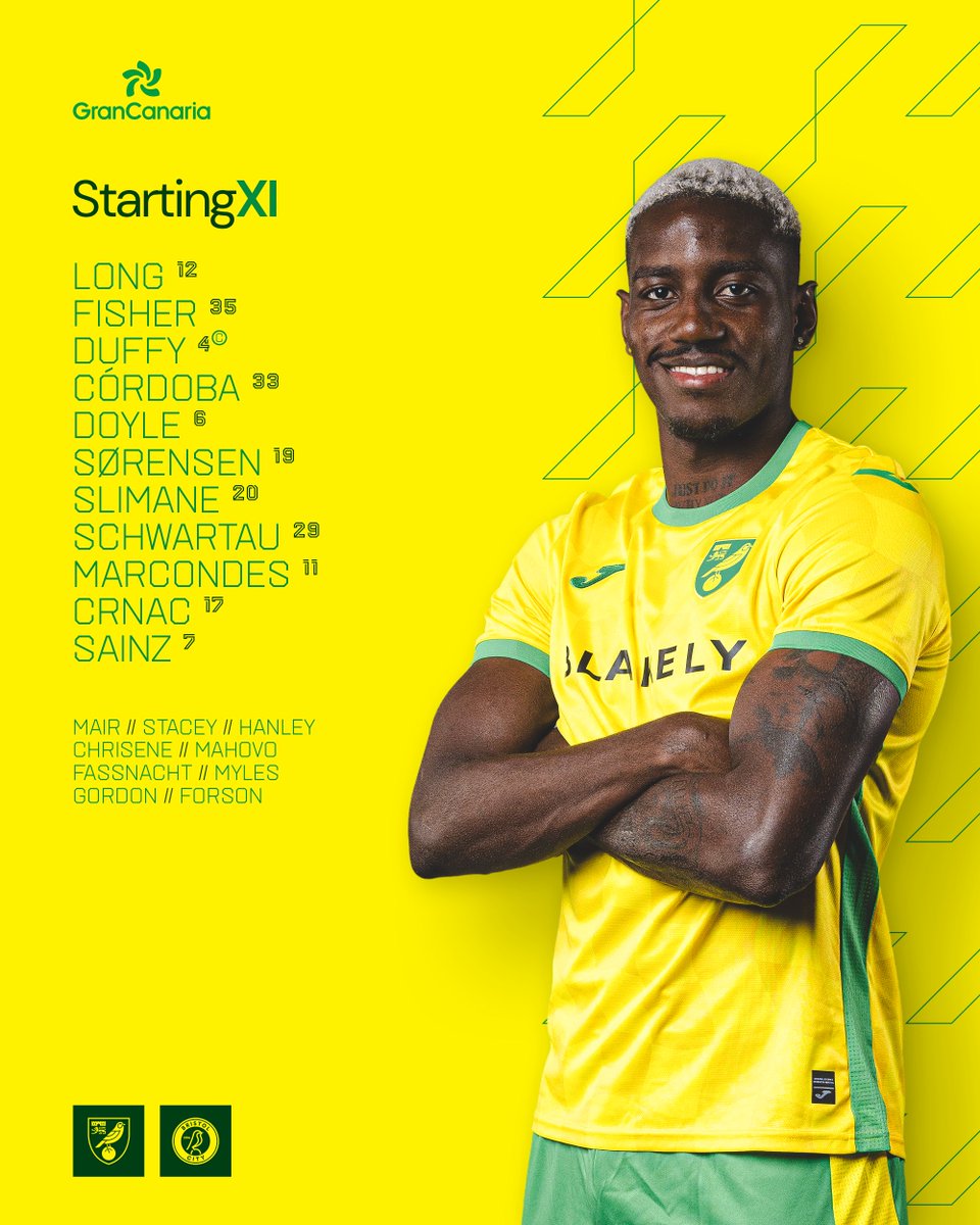 Norwich City FC tweet media