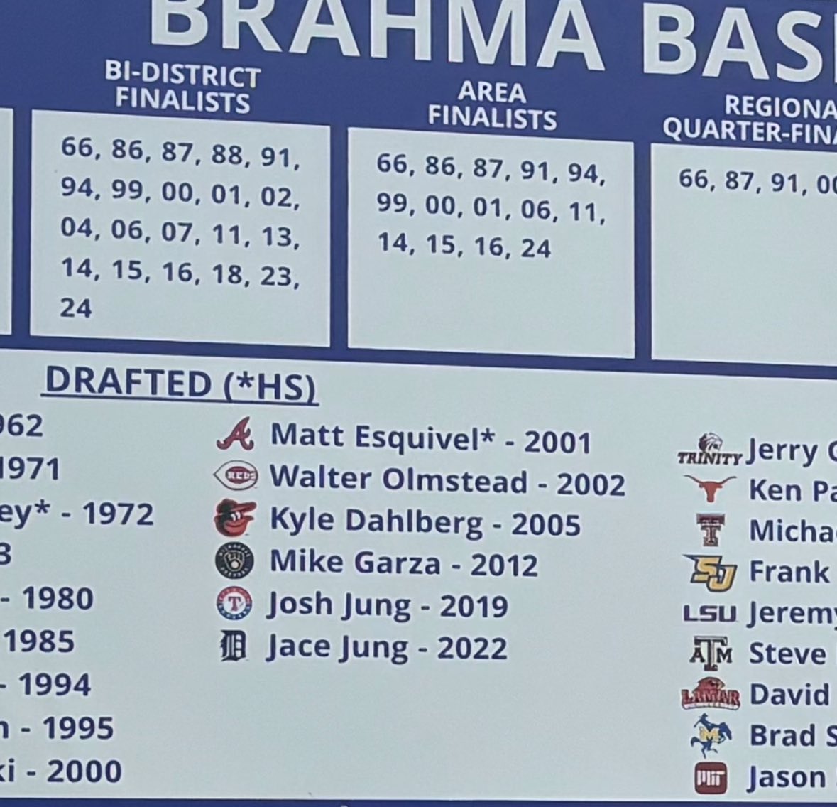 Mac Baseball tweet media