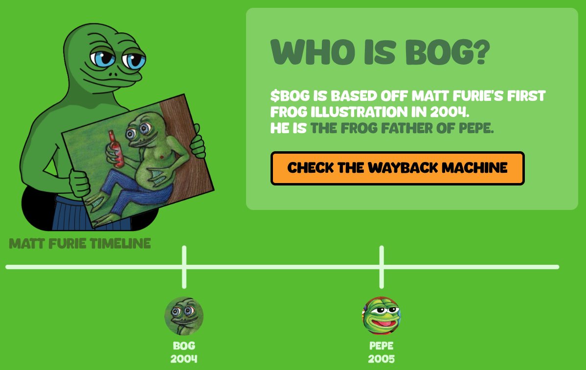 <a href="/Wyckoff_Insider/">Wyckoff Insider</a> <a href="/moodengx/">Moo Deng Fanclub</a> Time to load up on the first frog drawn by Matt Furie 

$BOG 🫵🐸