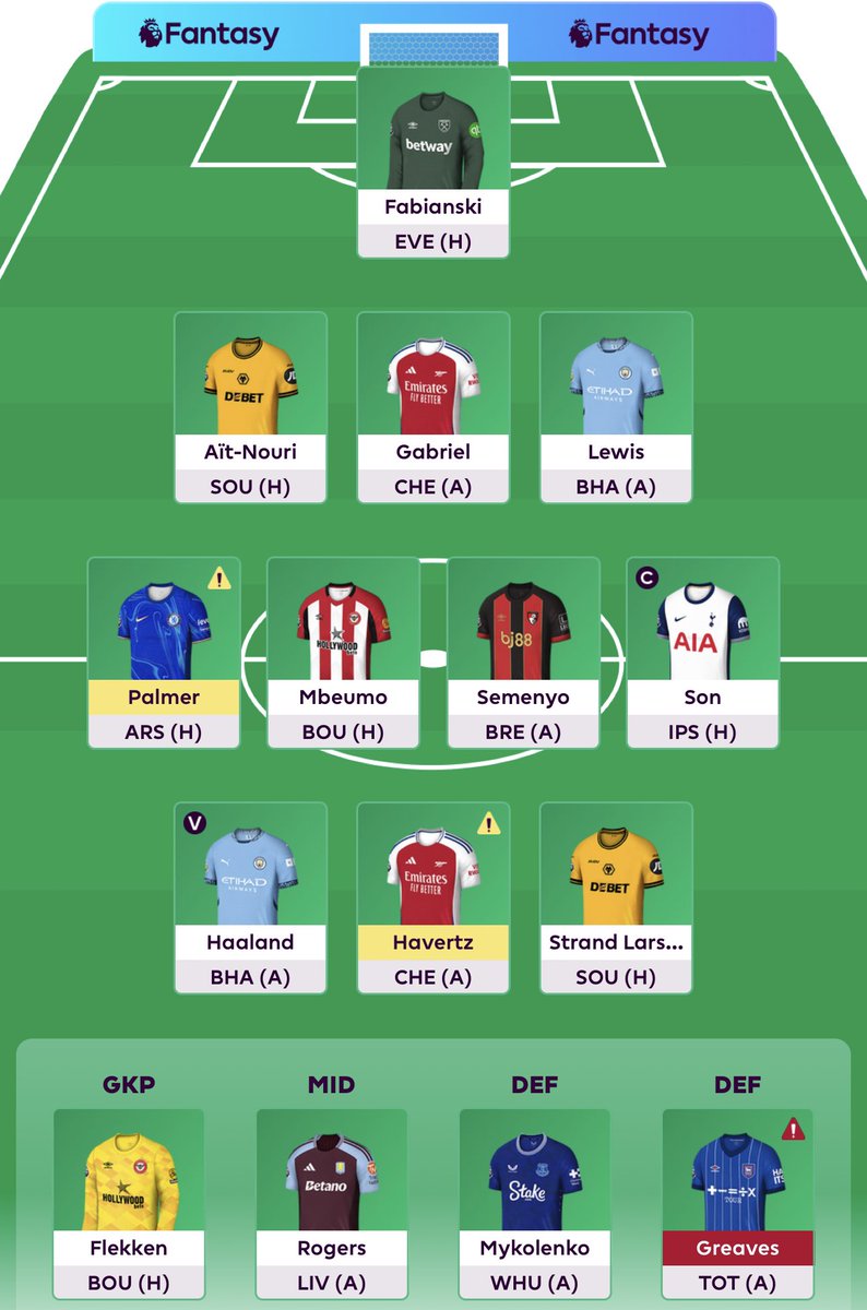 Andy (FPL Sonaldo) tweet media