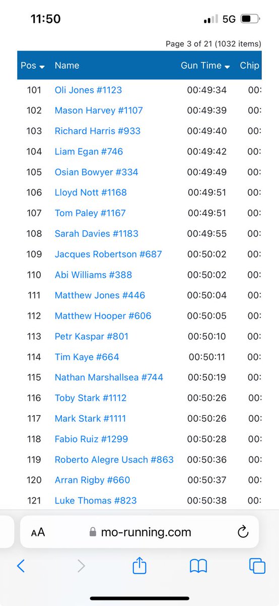 ccfcegan's tweet image. Cardiff movember 10k done! Never thought I'd see the day. Well happy to get under 50 mins aswel! #movember2024 #morun