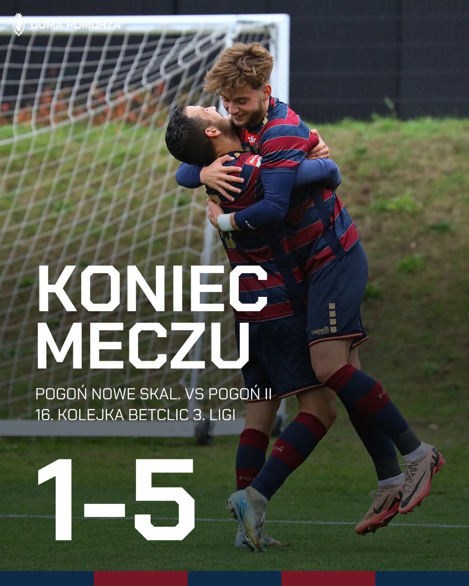 akademiapogoni's tweet photo. KONIEC. Koncert Portowców w Nowych Skalmierzycach! 🔵🔴🔝💪

Bramki dla Dumy Pomorza zdobyli Wawrzynowicz, Rachubiński, Rostami, Bąk i Jóźwiak ⚽ https://t.co/ZQNcA8Bno2