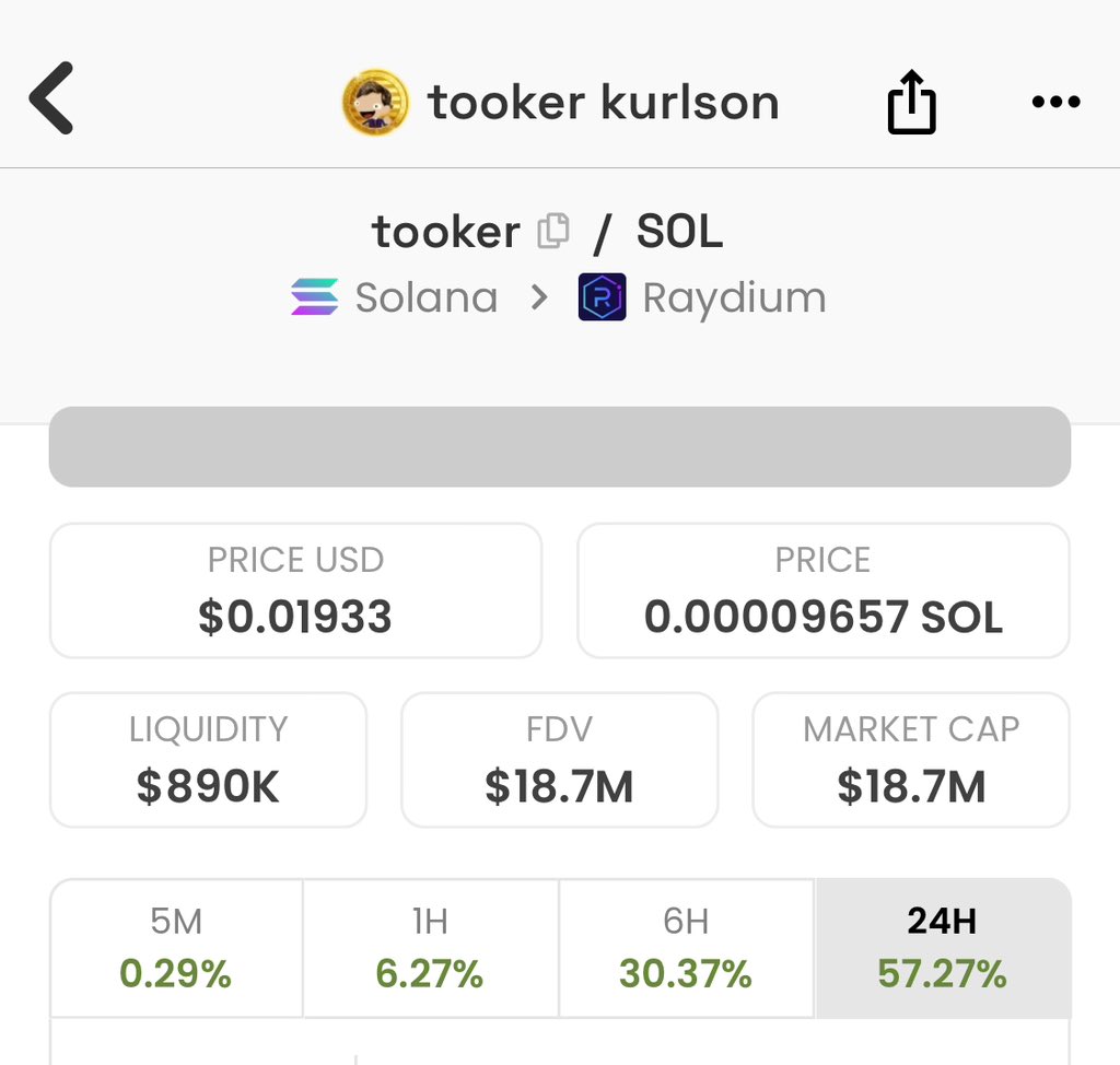 cryptomanran's tweet photo. $TOOKER is back on the move! There is a new team on board and the head guy was previously with Banter!  He is the real deal and has been the genius behind the content. Now he is building   Tooker Studios….

Fade at your own risk! https://t.co/2KdYm8Z9Ad