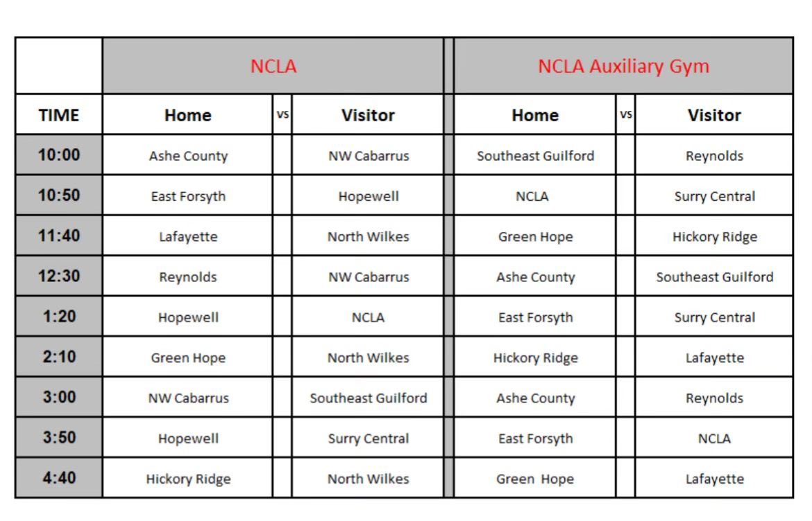 Teams to see at the Super Scrimmage at NCLA:

• Ashe County / <a href="/abbyeller8/">abby eller</a> 
• NW Cabarrus / <a href="/KenzieOrtscheid/">MacKenzie Ortscheid</a> 
• East Forsyth
• Green Hope / <a href="/abigailibrown/">🆎</a> (Committed) <a href="/lea_tomanska_28/">Lea Tomanska</a> 
• North Wilkes / <a href="/BareRalee13/">Ralee Bare</a> <a href="/BareShalyn31/">Shalyn Bare</a>