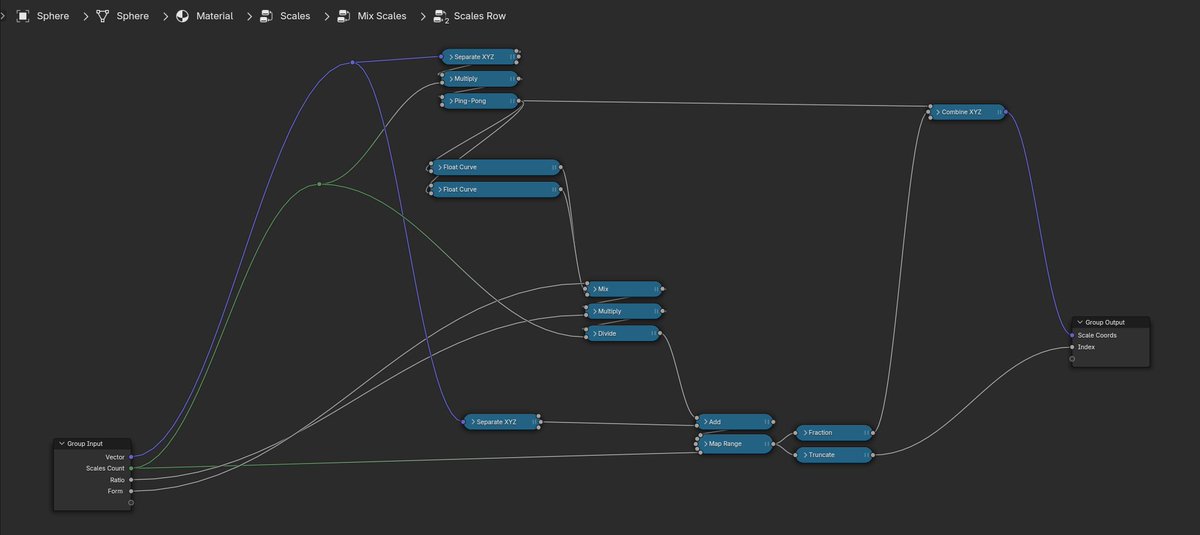Valerii Tsyvakin tweet media