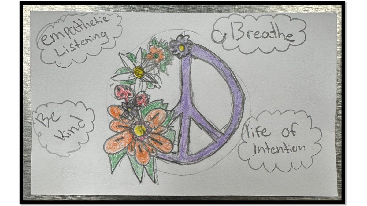 John Marshall OKC FCCLA tweet media