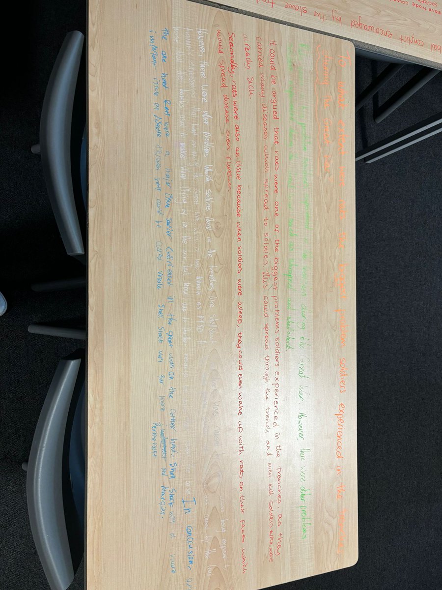 Cumbernauld Academy Humanities Dept tweet media