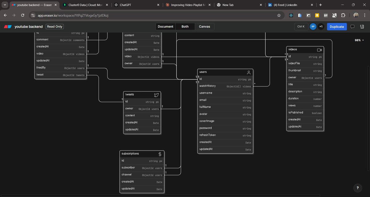 Arpittiwari001's tweet image. Huge shoutout to @Hitesh_choudhary for this game-changing backend series! 🚀

From JWT auth to MongoDB aggregation pipelines, you&apos;ve made complex concepts crystal clear.

The confidence to write production code? Priceless! 💯

#ChaiCode #BackendDevelopment #weWriteCode