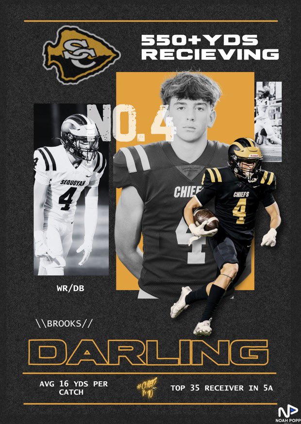 Sequoyah Chiefs Football Recruits tweet media