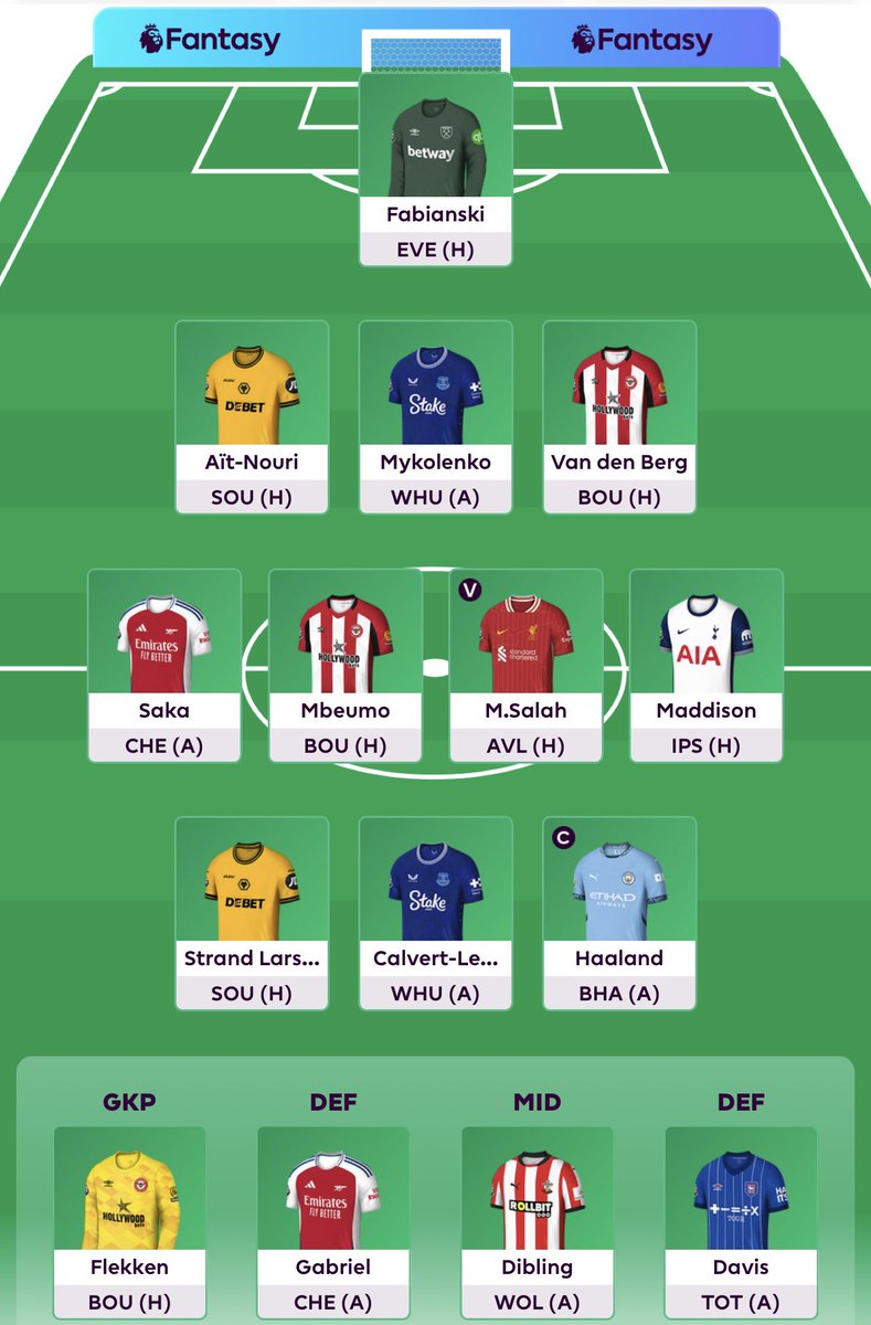 fplmauz's tweet photo. 🔙GW10 56p

🔒for GW11

👨🏻‍✈️ Haaland
↔️ Roll
🏦 0.1m £
🌍 2 203 575 https://t.co/UCUJkYhKEu