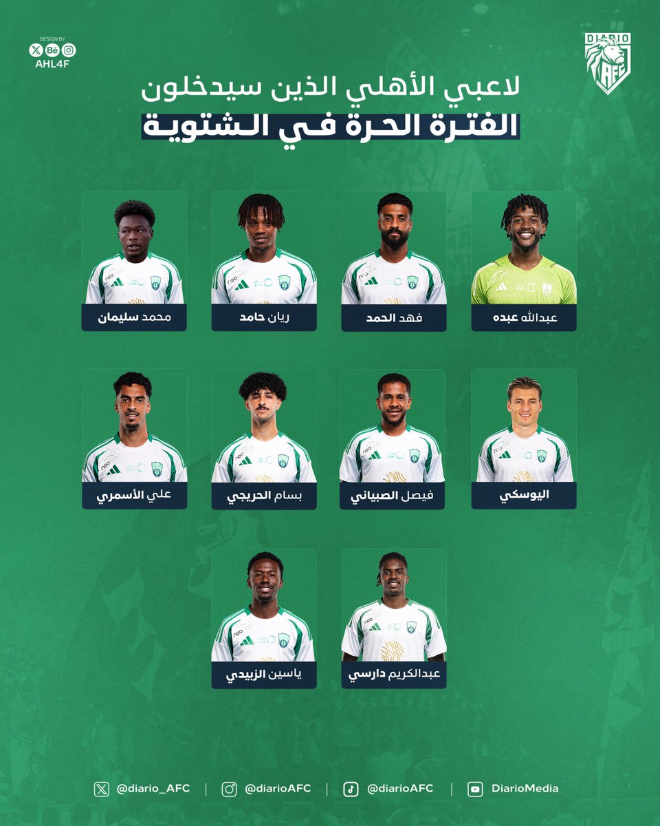 دياريو الأهلي tweet media