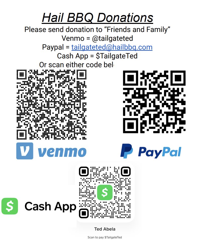 Tailgate Details for Steelers vs Commanders - mailchi.mp/000f7fa7de7b/t…