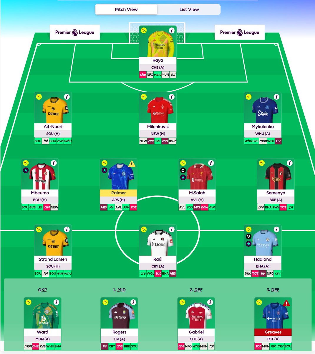 fpl_now's tweet photo. FPL Gameweek 11🔒
Mcneil > Semenyo
#FPL https://t.co/n4lKW80HrE