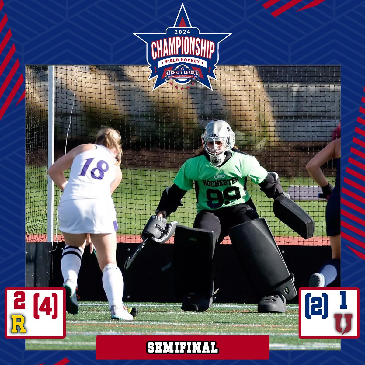 LLAthletics's tweet photo. A look back at last night's 2024 Liberty League Field Hockey semifinalsβ
π: @BomberSports 2, Skidmore 0
π: @UofRathletics 2, Union 1 (2OT / Rochester wins shootout 4-2)
#LLFH https://t.co/3nqpEU3Ghp