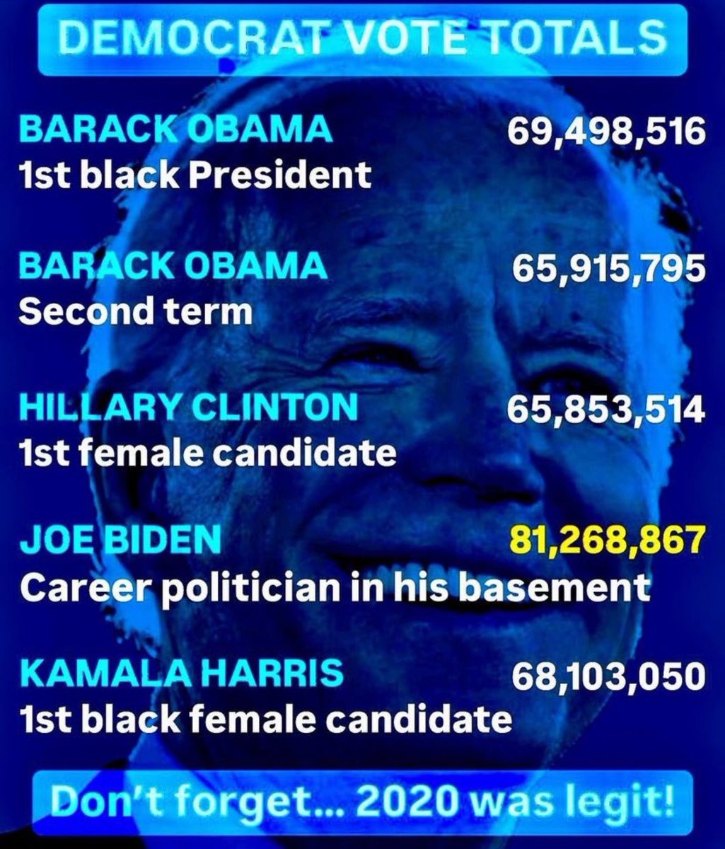 JackRabbitQuick's tweet image. #AllowedSteal
#WeHaveItAll
#NotOverYet