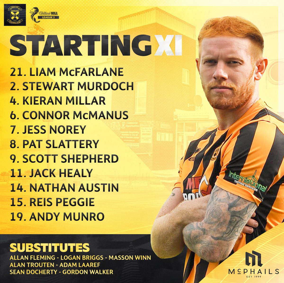 East Fife FC tweet media