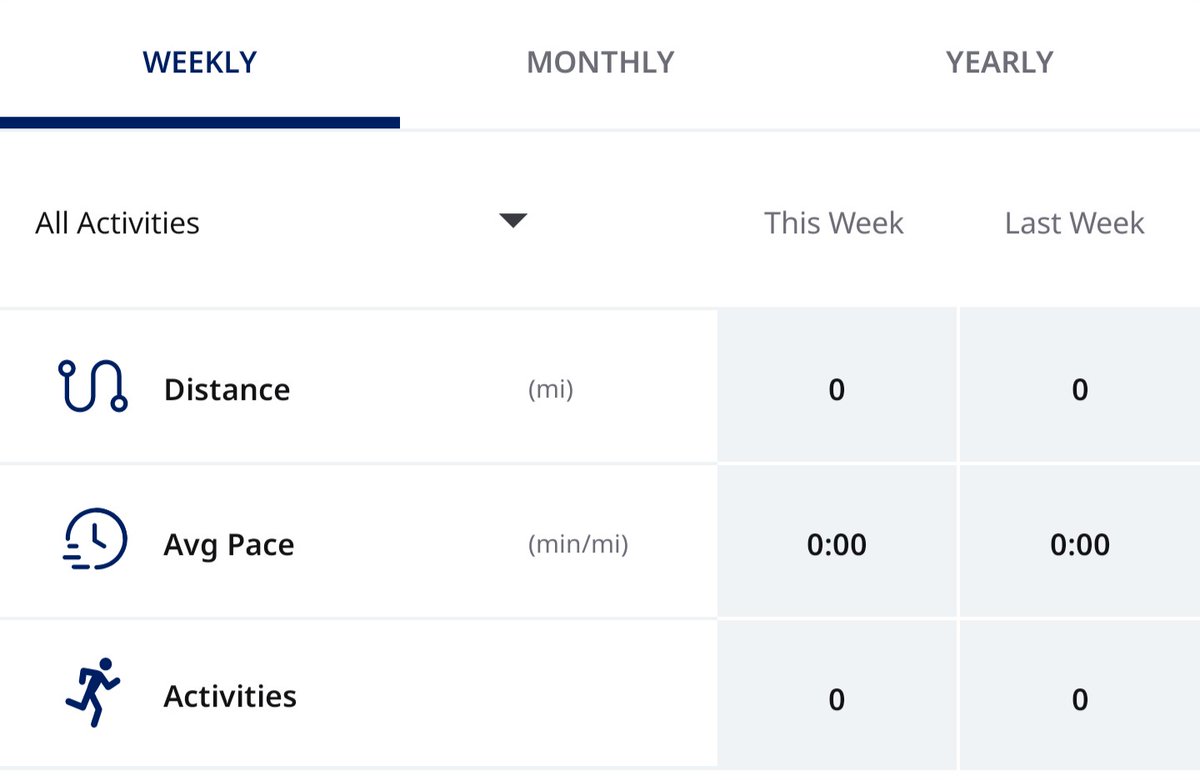 The DM Lab tweet media