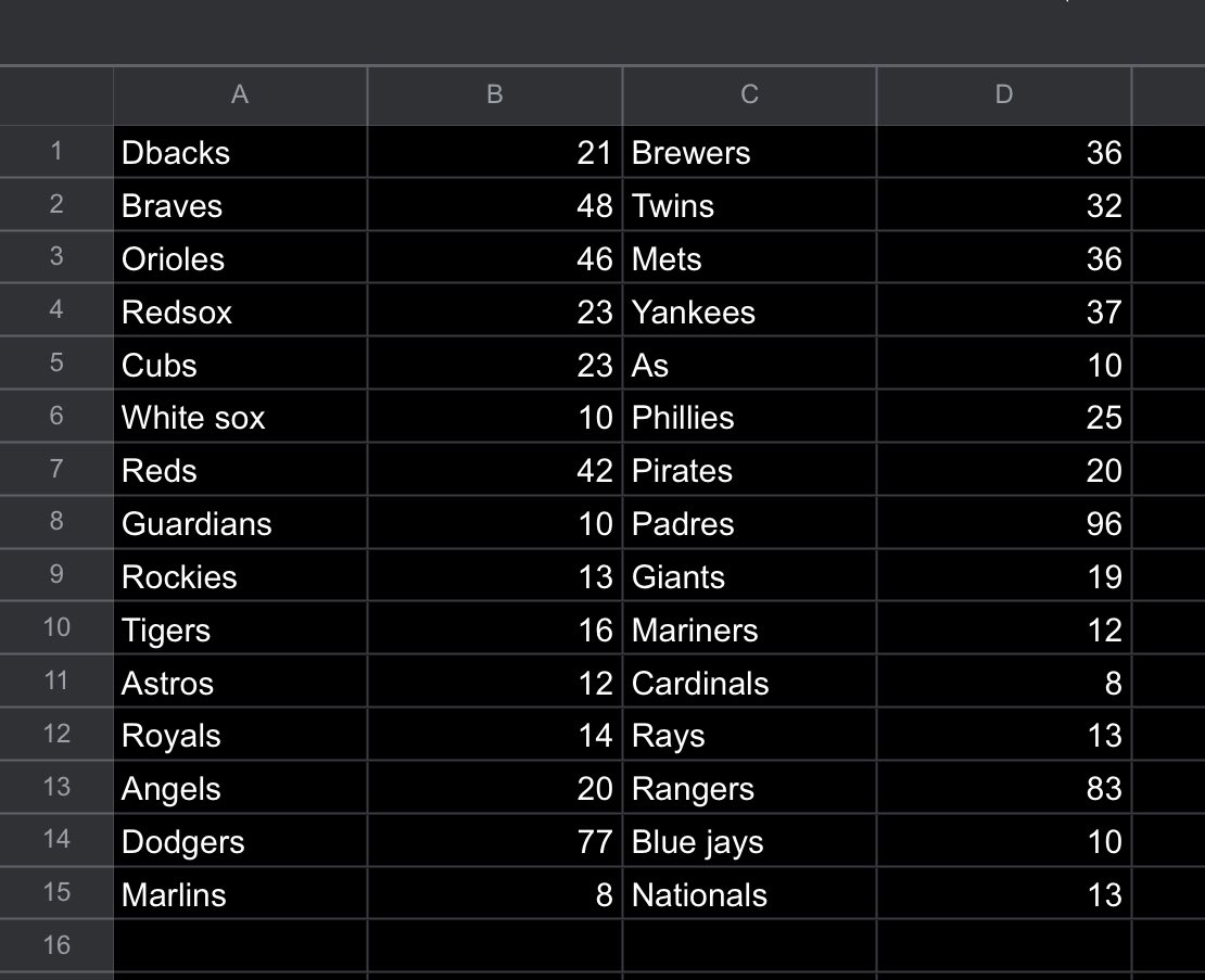Tom (bote f) tweet media