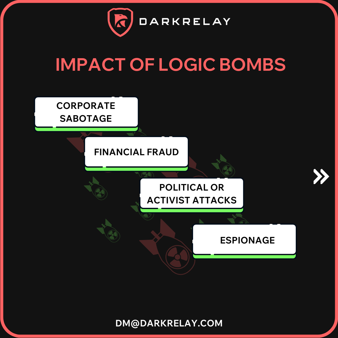 darkrelaylabs's tweet image. 💣 Logic Bombs: The Hidden Cyber Threat 💣

💡 Don’t wait until it’s too late—equip yourself with the knowledge to detect and prevent logic bombs. 

🔗 Get started: darkrelay.com/training

#LogicBomb #CyberSecurity #DarkRelay #InfoSec #CyberThreats #DataProtection