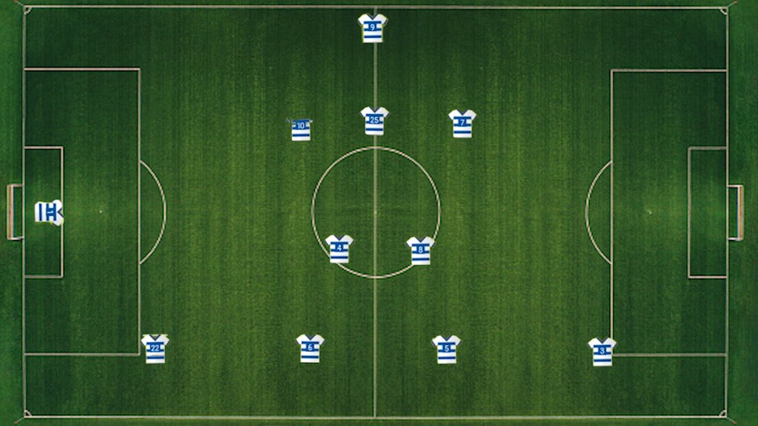 <a href="/QPR/">QPR FC</a> Listen, if we rotate the XI by 90• then our insistence to only pass sideways along the ‘back’ line would actually get us closer to goal. Can you pass this to Marti please?