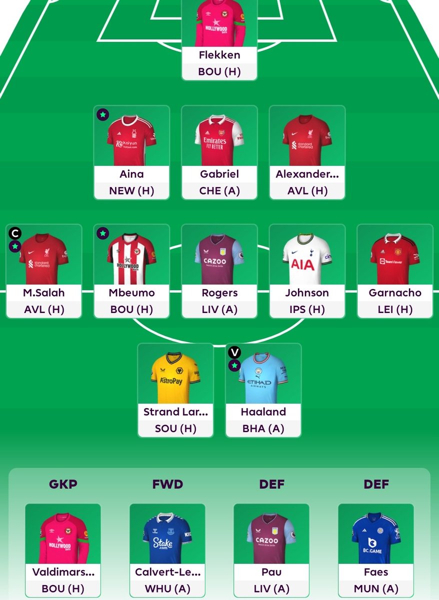 FPLBeasley's tweet photo. ⚽️ GW11 TEAM ⚽️

🌍 3.56m
🔄 n/a
🧢 Salah

Sticking with Salah and saving another transfer in preparation for a massive triple switch next week.

Here we go! 💪 #FPL https://t.co/vaQrF7OYRI
