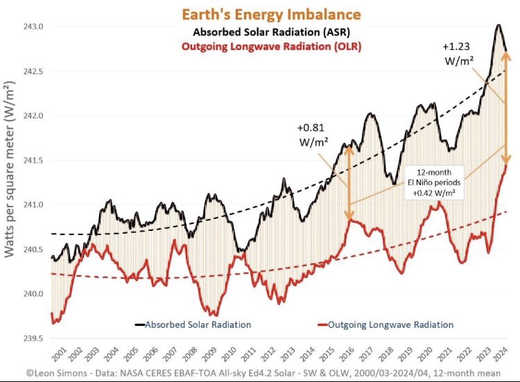 Kailash Anerao tweet media
