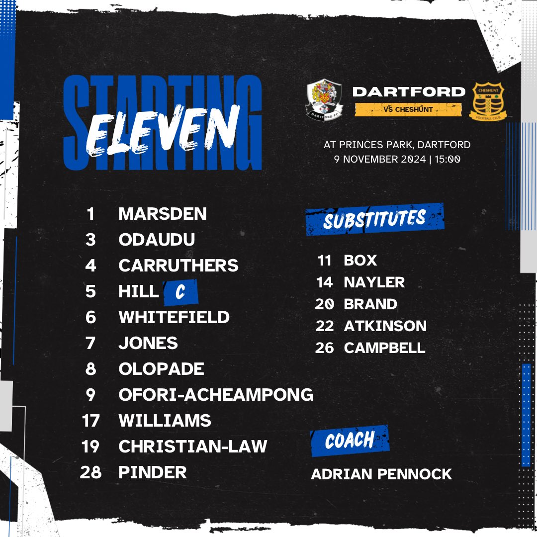 Dartford FC tweet media