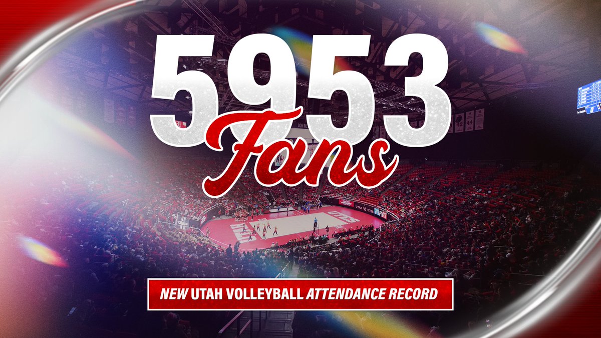 UtahVolleyball's tweet photo. 𝕋𝕙𝕒𝕟𝕜 𝕌

Last night's win over BYU saw a record-breaking  5️⃣,9️⃣5️⃣3️⃣ fans in the building 🙌

#GoUtes https://t.co/NFFEd8KCZX