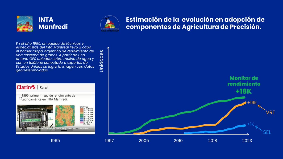 Charly Faricelli tweet media