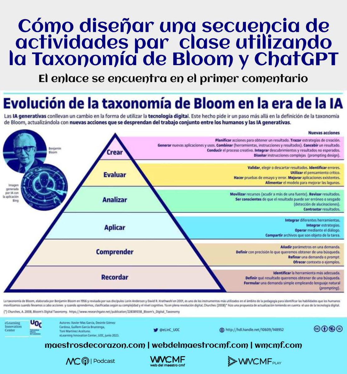 cmf_w's tweet photo. Cómo diseñar una secuencia de actividades para clase utilizando la Taxonomía de Bloom, con la ayuda de ChatGPT. Enlace: https://t.co/ueJ6PSH12r https://t.co/WahaH16Q9K