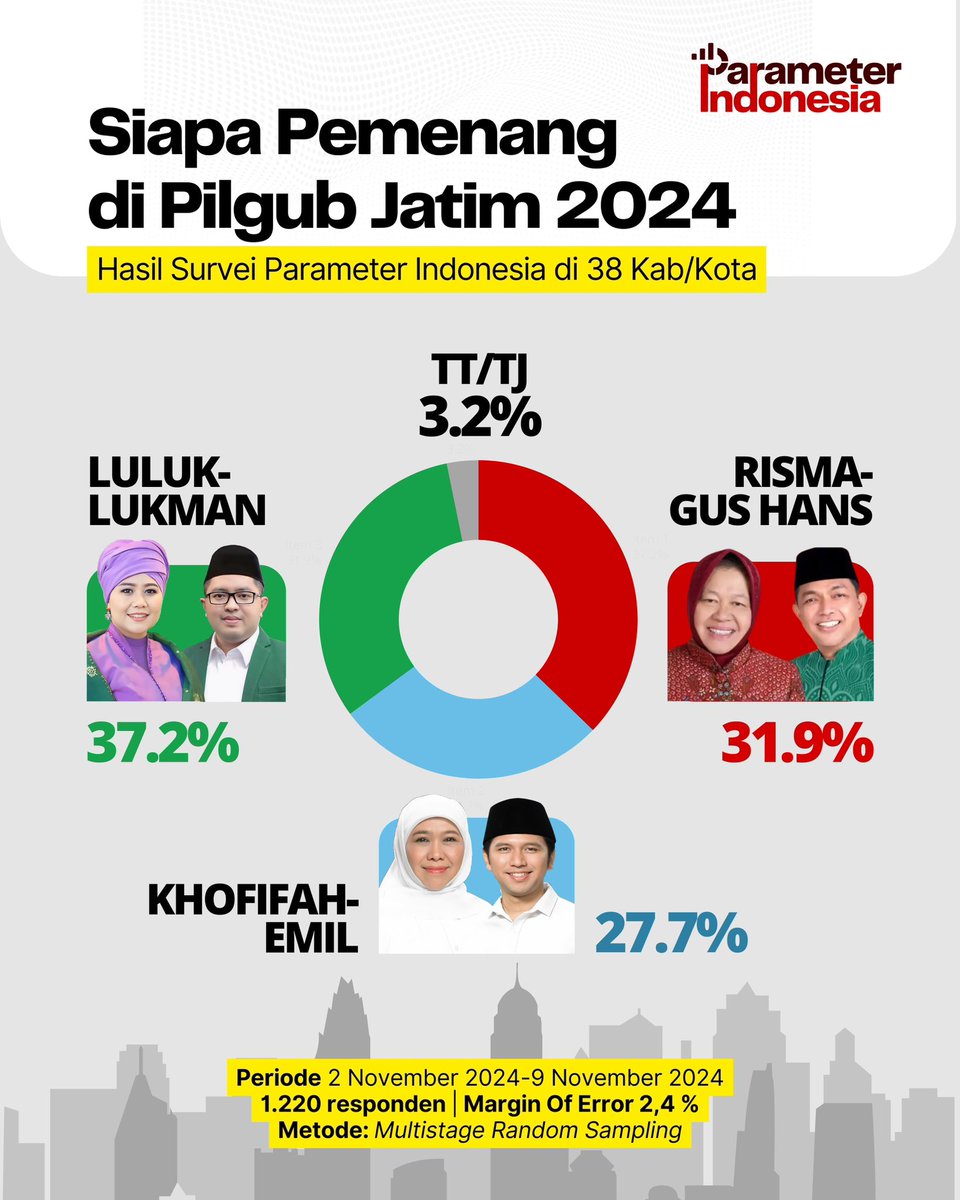 Zainul Munasichin tweet media
