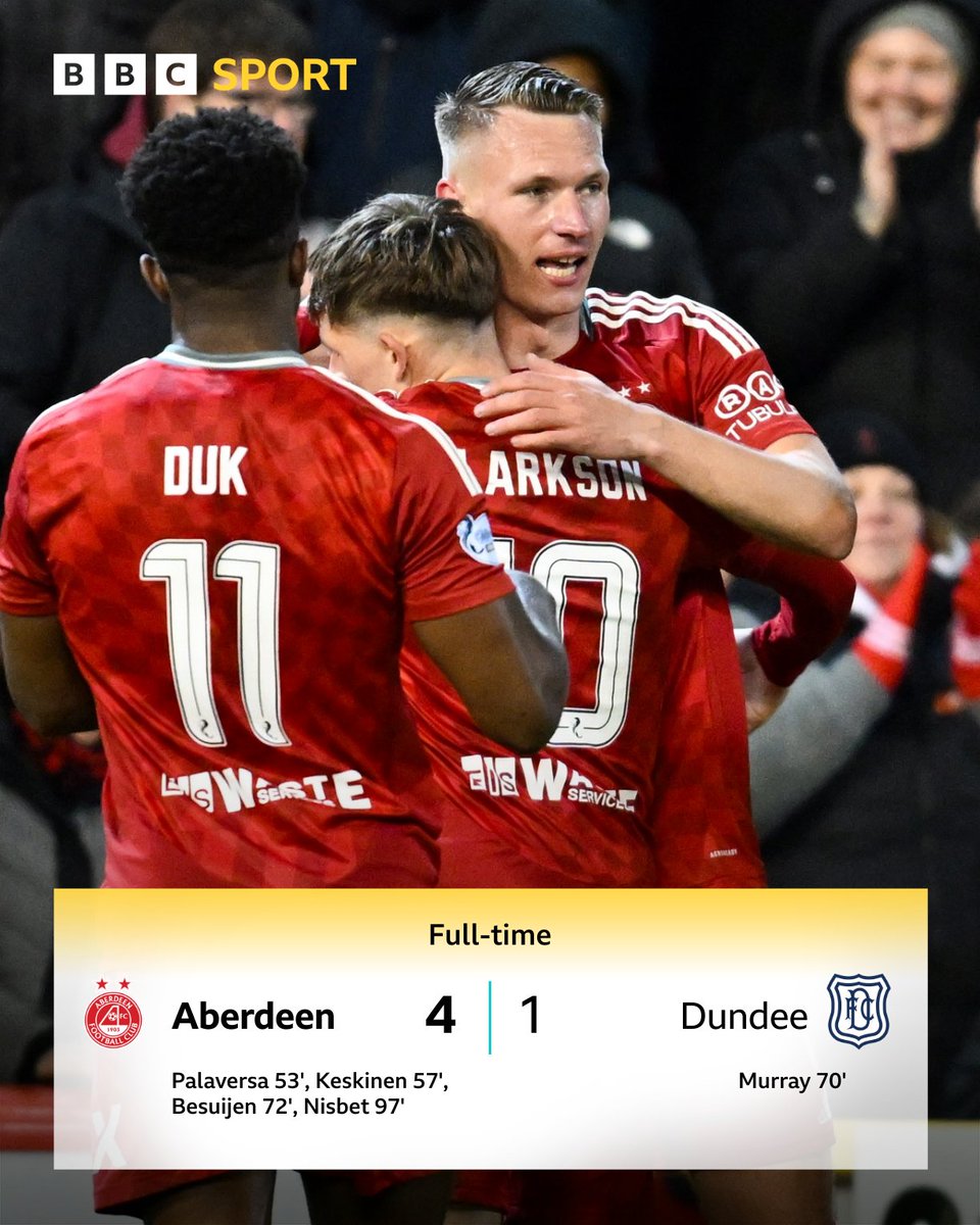 Aberdeen's unbeaten league run continues with their 10th win out of 11 👏

#BBCFootball