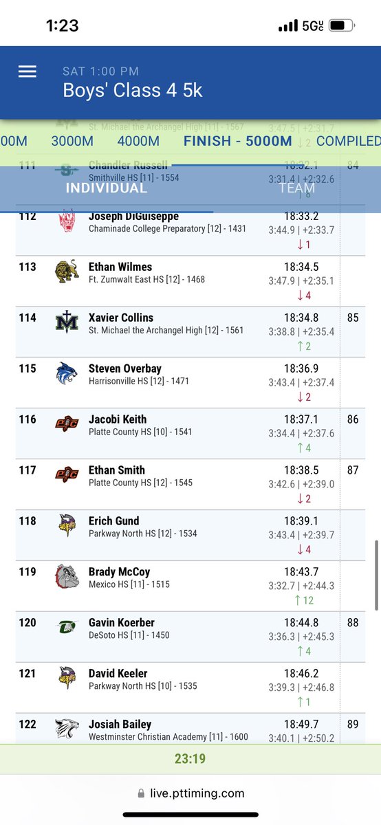 PIRATE ACTIVITIES tweet media