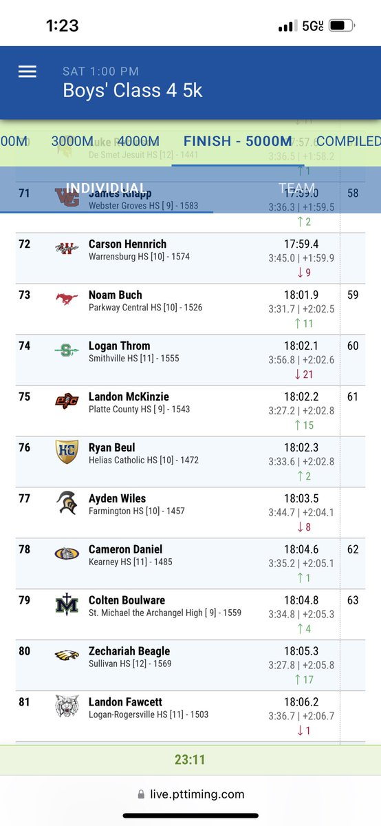 PIRATE ACTIVITIES tweet media