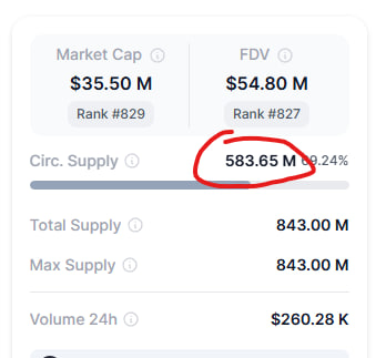 crypt0slave's tweet photo. hello world :)

Is noticing that 20% of NGL's current supply is held by a few wallets a good enough reason to invest a few dollars there?

thanks to https://t.co/DGX4mIwOHb for providing #onchain info https://t.co/CYcbIfQ7gZ