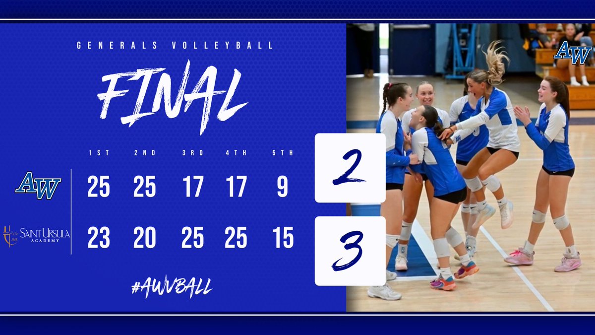 Anthony Wayne Volleyball (@awvball) on Twitter photo 