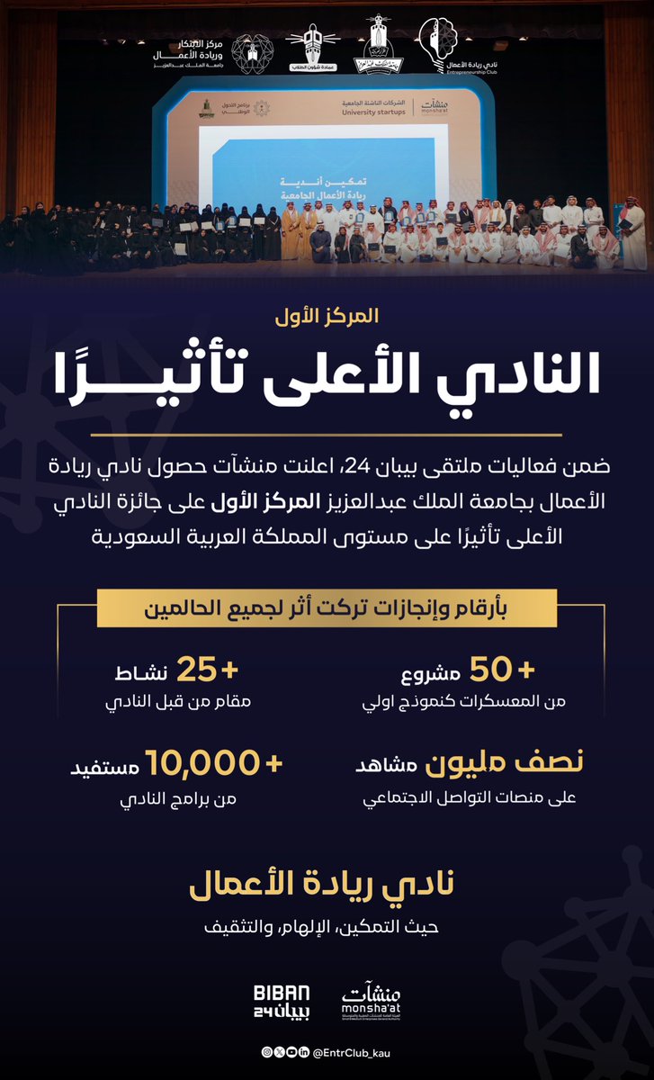 نادي ريادة الأعمال tweet media