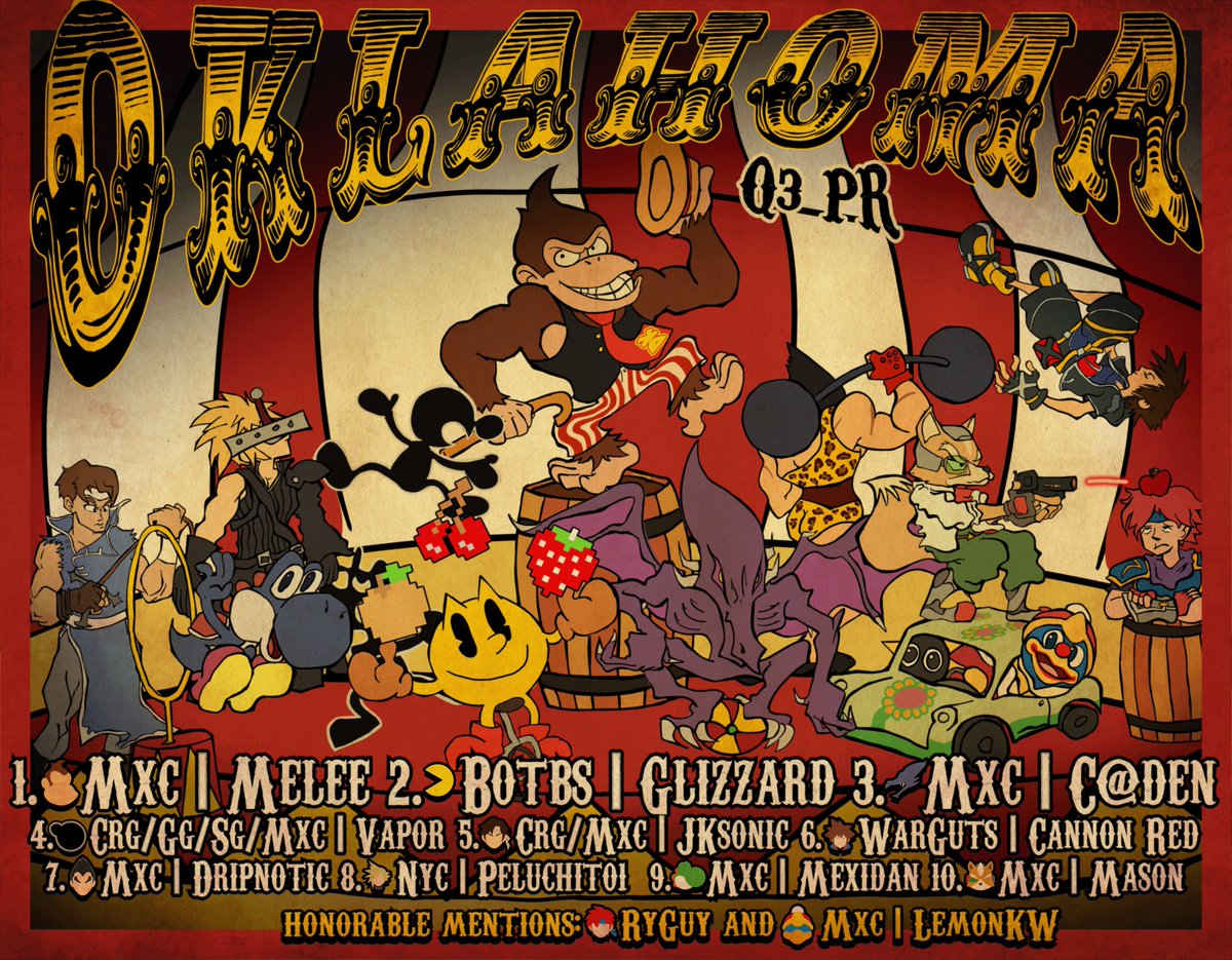 2024 Q3 Oklahoma SSBU PR
 
🥇: <a href="/CreeperMelee/">Melee</a> 
🥈: <a href="/Galactic_Bro63/">GBro</a>
🥉: <a href="/Caden_SSB/">Free Agent | ♡Caden♡🔜 Miles Monthly 3</a> 
4th : <a href="/NoahVapor/">Vapor</a> 
5th : <a href="/JKsonic15/">Johnathon</a> 
6th : <a href="/CannonRed_18/">Warguts | Cannon Red</a>
7th : <a href="/Dripnotic_/">drip</a> 
8th : <a href="/Peluchito24/">NYC_Peluchito1</a> 
9th : <a href="/MexidanYoshi26/">Mexidan</a>
10th : @masonssb 

HMS: <a href="/RyGuySmash/">Ryan Abraham</a> <a href="/TheVoiceOfLemon/">WSU | LemonKW🍋🔜 ?</a> 

Art Creds: <a href="/eyesoarclown/">eye</a>